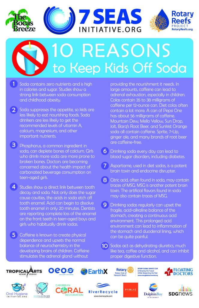 10 Reasons to Keep Kids Off Soda