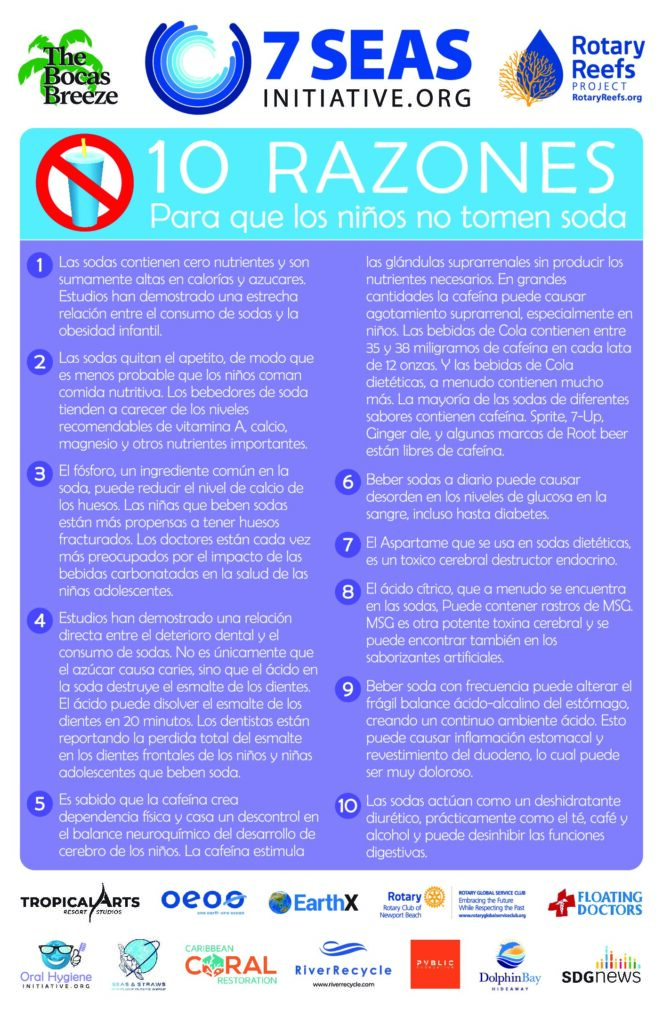 10 razones para mantener a los niños alejados de los refrescos