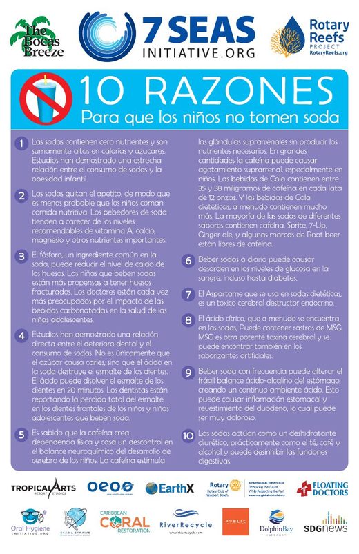 10 razones para que los niños no tomen soda poster