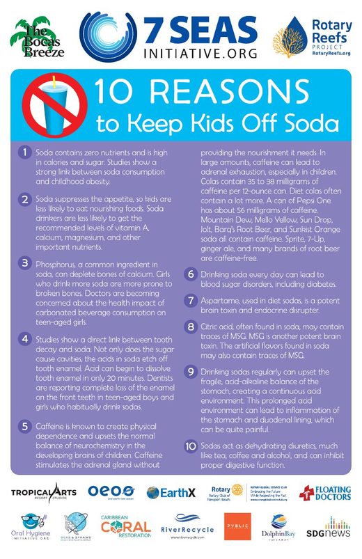 10 Reasons to Keep Kids Off Soda poster